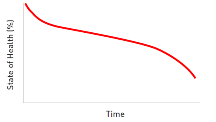 Screen Shot 2022-08-13 at 10.37.14 AM